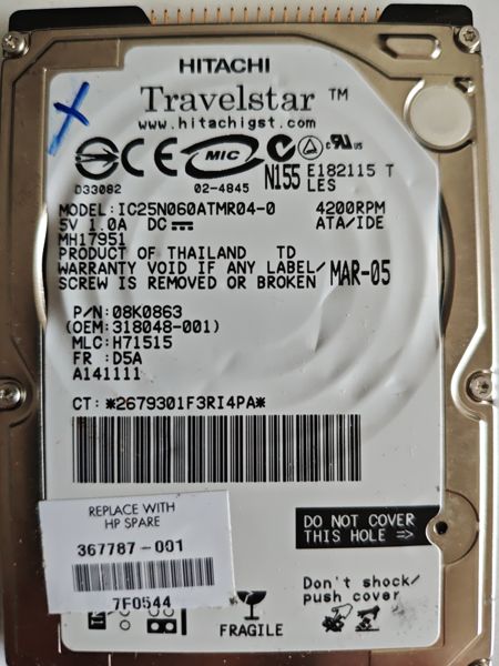 Etiqueta